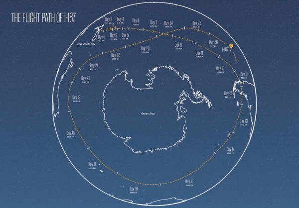 Project Loon: voo sobre o hemisfério sul em 22 dias