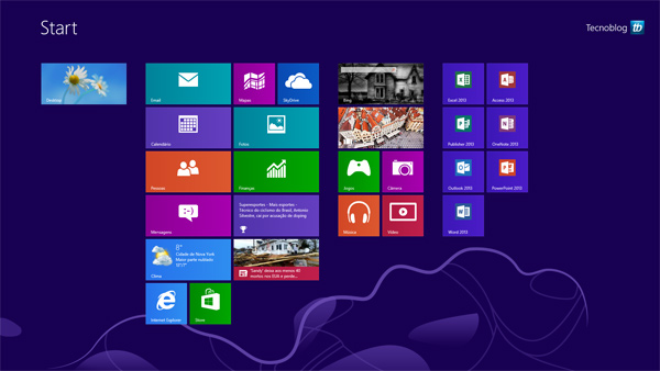 Tela inicial em Metro do Windows 8