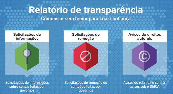 relatorio-transparencia-twi