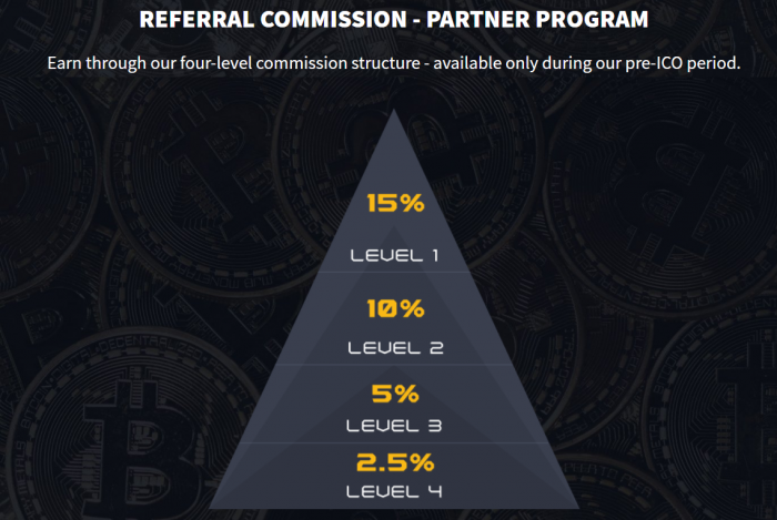 La criptomoneda Bitcoiin ofrece la Comisión Pirámide y cuenta con el respaldo de Steven Seagal 2