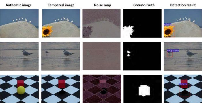 Adobe quiere usar inteligencia artificial para identificar fotos manipuladas 2
