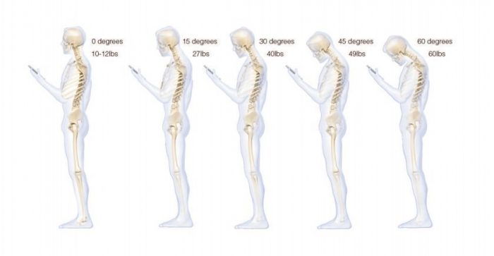 Bill wants "Moderate use" warning on cell phones for spinal hazards 3