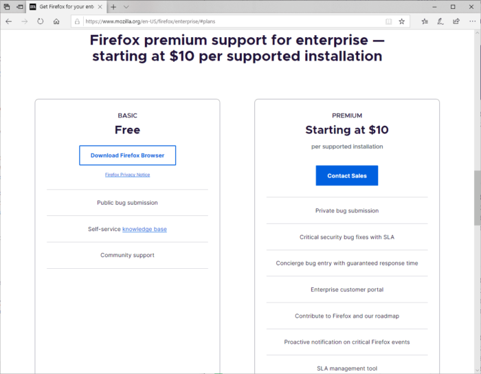 Firefox premiumpaket