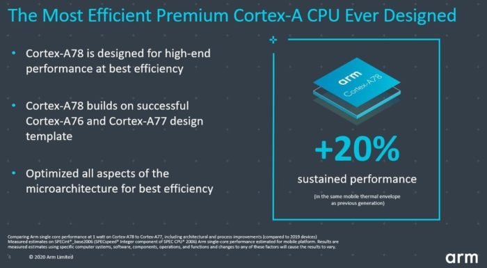 Cortex-A78 - 20% mais desempenho