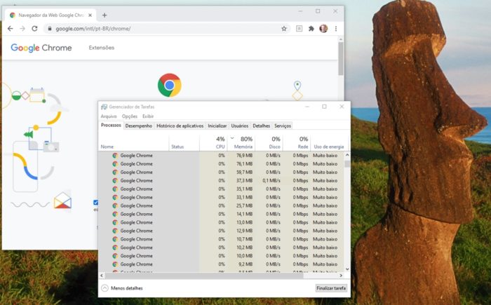 Google Chrome - consumo de RAM
