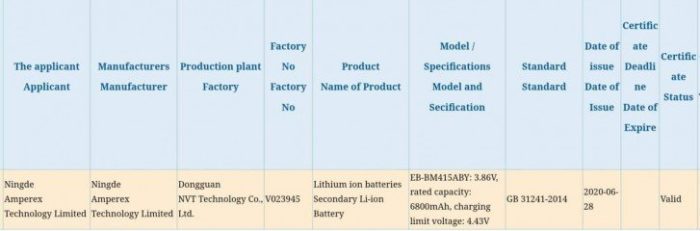 Bateria de possível Samsung Galaxy M41 é certificada na China (Foto: Reprodução/SamMobile)