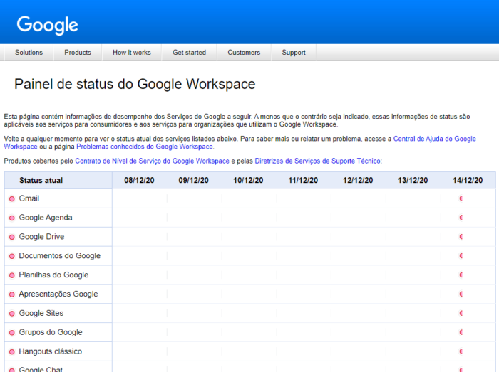 Google confirma pane em serviços (Imagem: Reprodução)