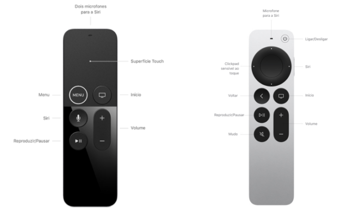 Siri Remote 2017 and 2021 (Image: Press Release / Apple)