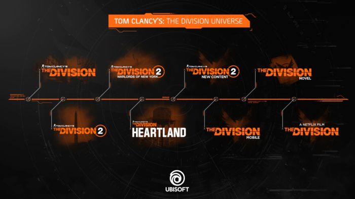 Cronograma de lançamentos de The Division (Imagem: Divulgação/Ubisoft)