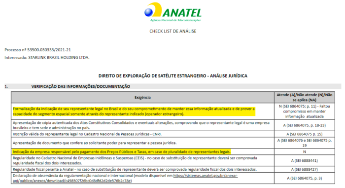 Pendências da Starlink no pedido para Anatel