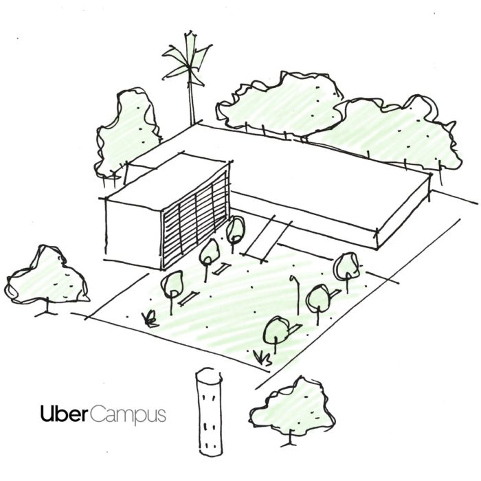 Projeto do novo Campus da Uber (Imagem: divulgação/Uber)
