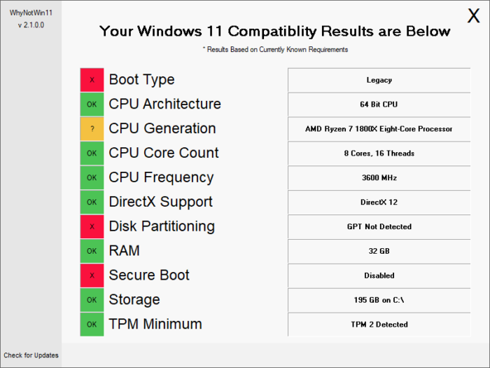 WhyNotWin11 dá mais informações sobre incompatibilidade do Windows 11