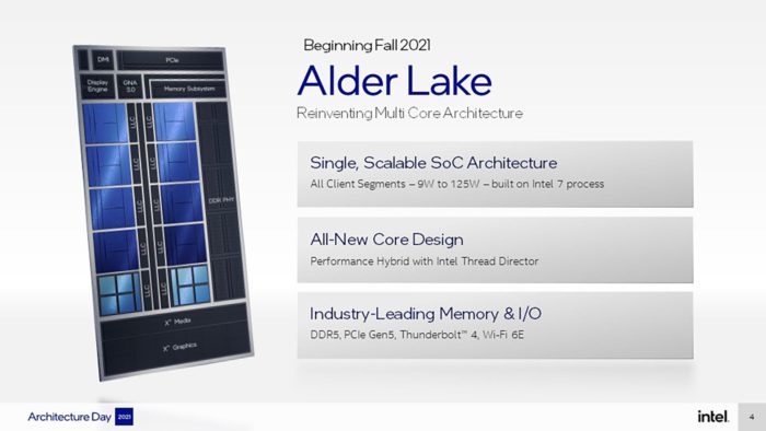 Intel Alder Lake (imagem: divulgação/Intel)