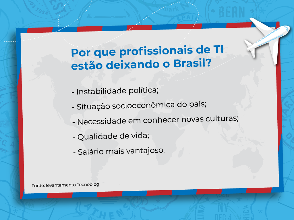 Por que profissionais de TI estão deixando o Brasil (Imagem: Vitor Pádua / Tecnoblog)