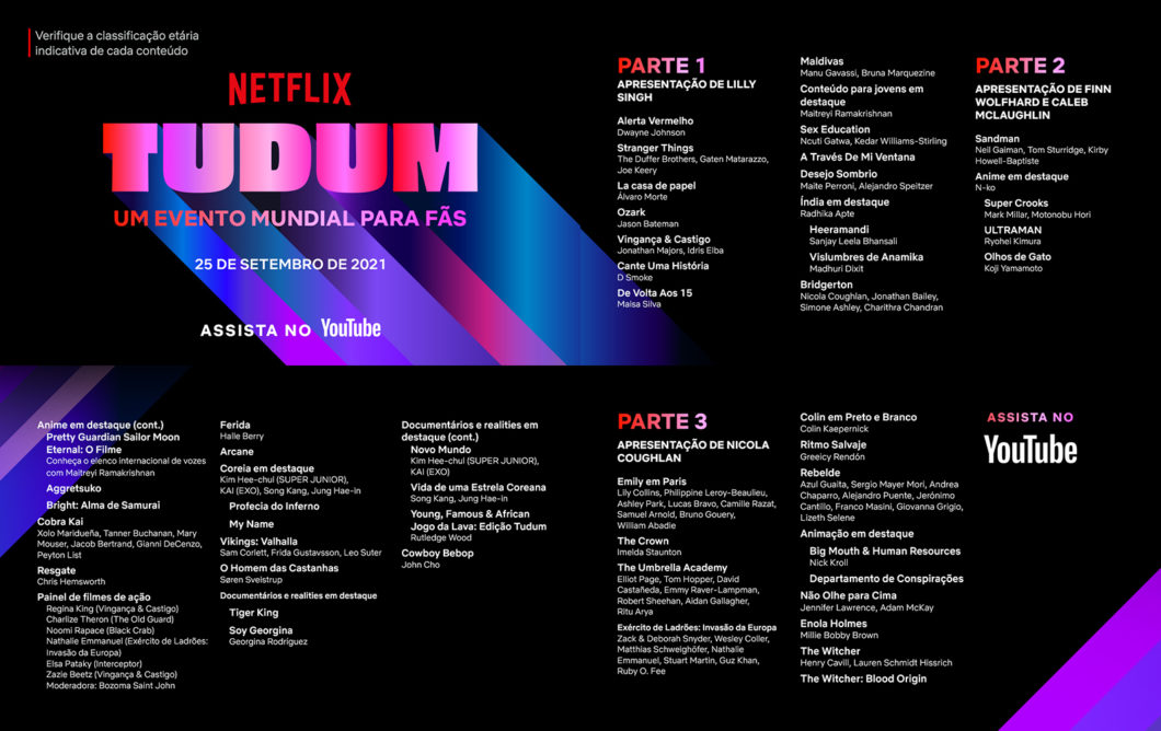 Como assistir ao evento Tudum da Netflix? miniatura