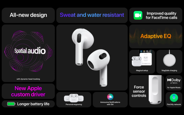 Apple AirPods 3 and all its features (Image: Press/ Apple)