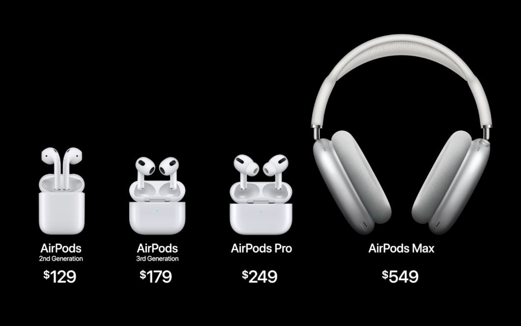 Image of the AirPods lineup side by side