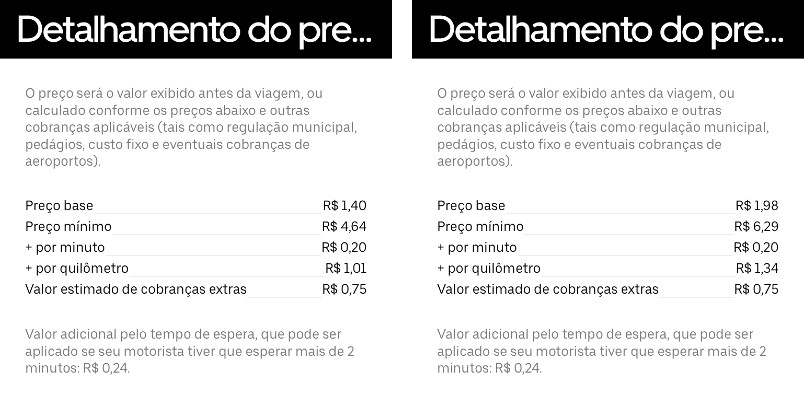 Detalhamento dos preços do Uber Flash Moto (à esquerda) e do Uber Flash (à direita)