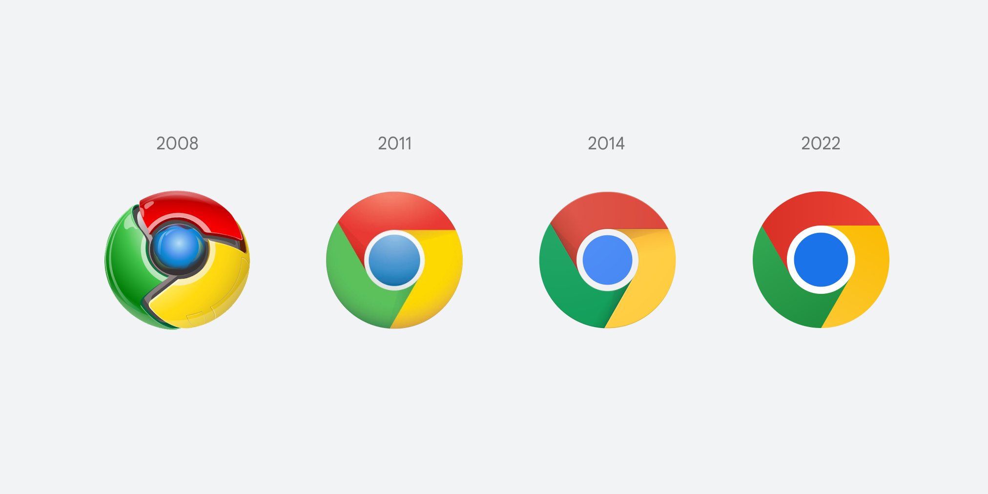 Chrome 100 beta traz novo ícone e marca fim do modo de economia de dados
